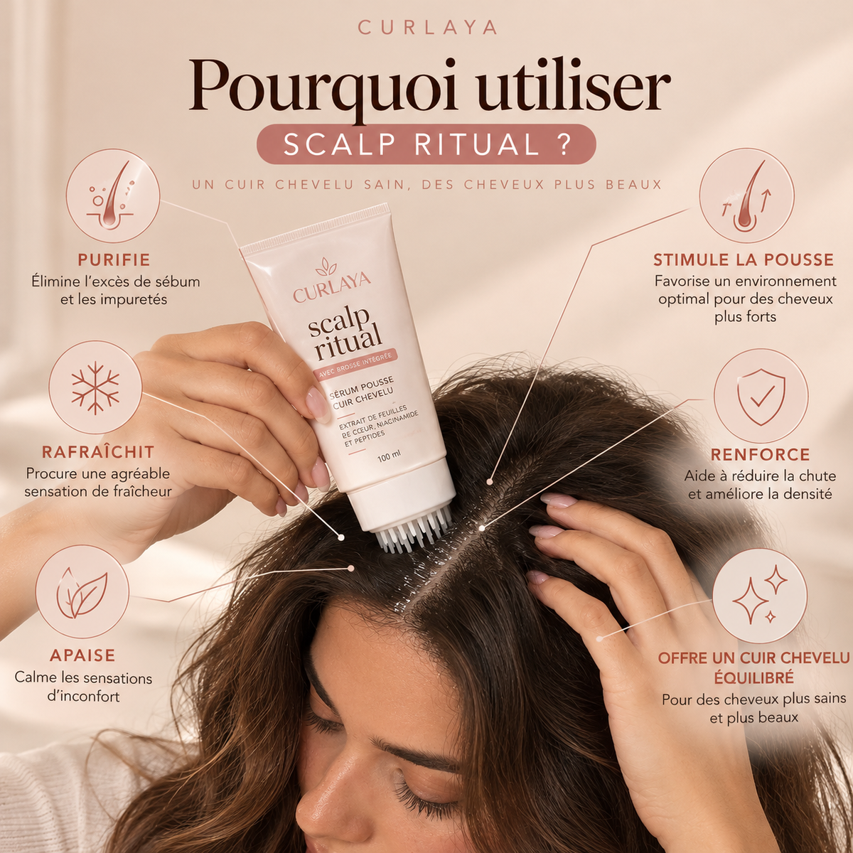 CURLAYA SCALP RESET