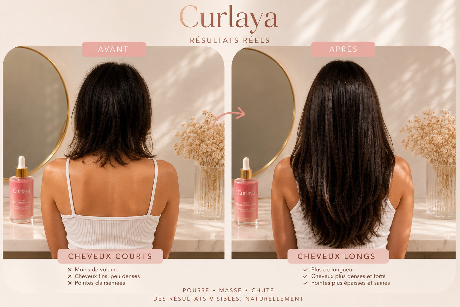 Hair serum - anti-hair loss, extreme growth and density
