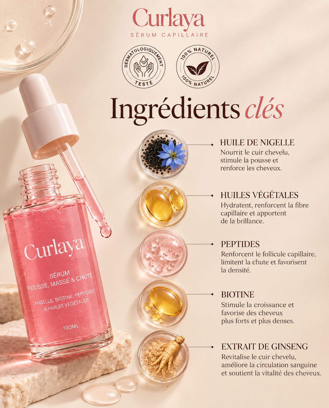 Hair serum - anti-hair loss, extreme growth and density